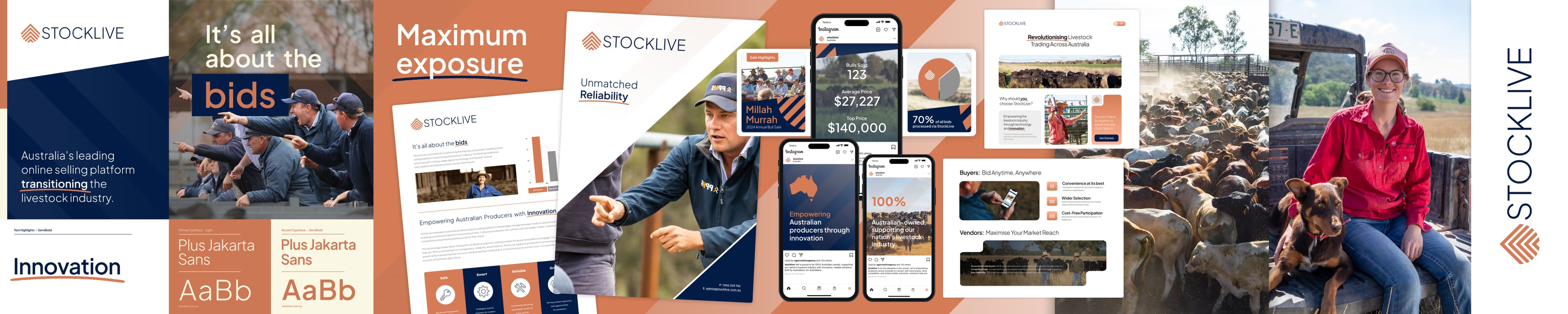 StockLive brand stylescape showing typography, colour palette and photography direction